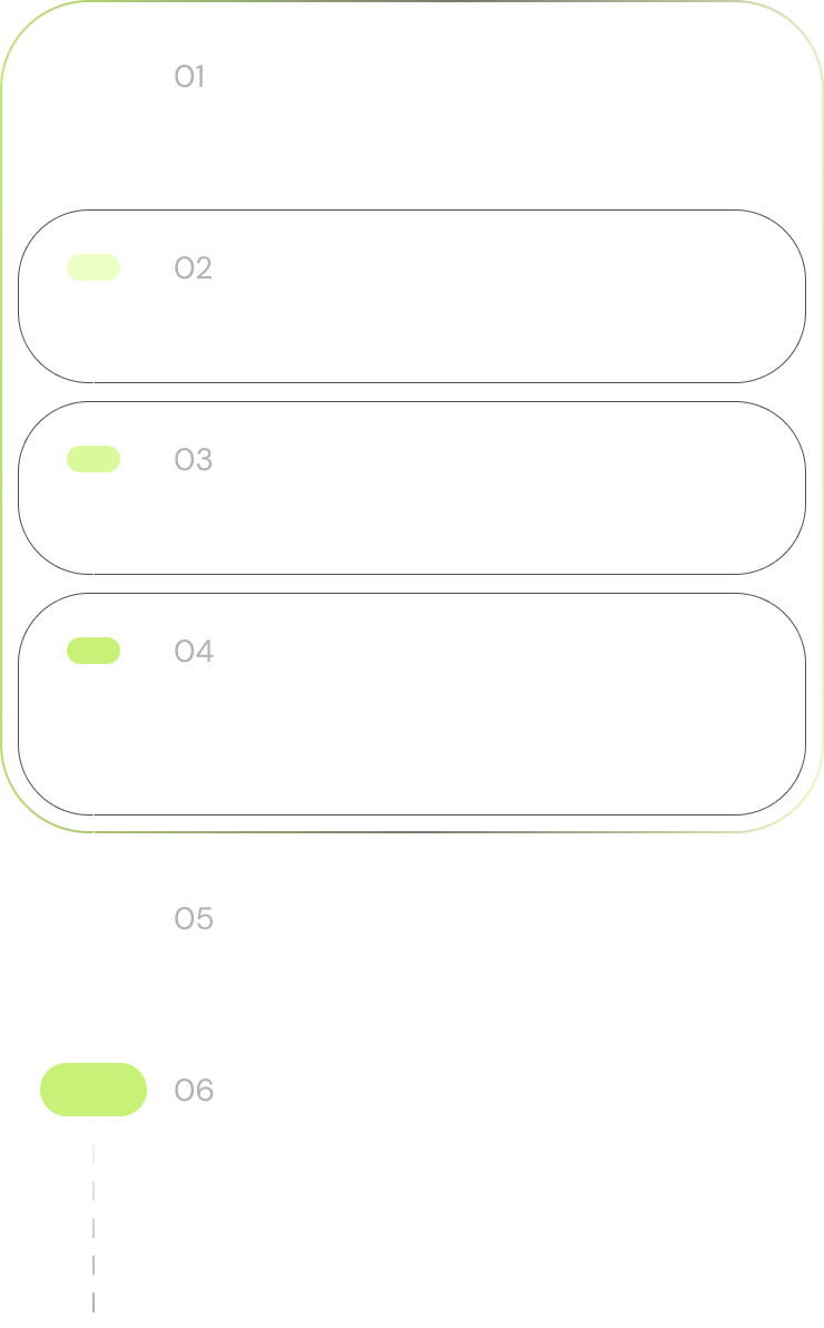 Proces analizy przedwdrożeniowej Cognize