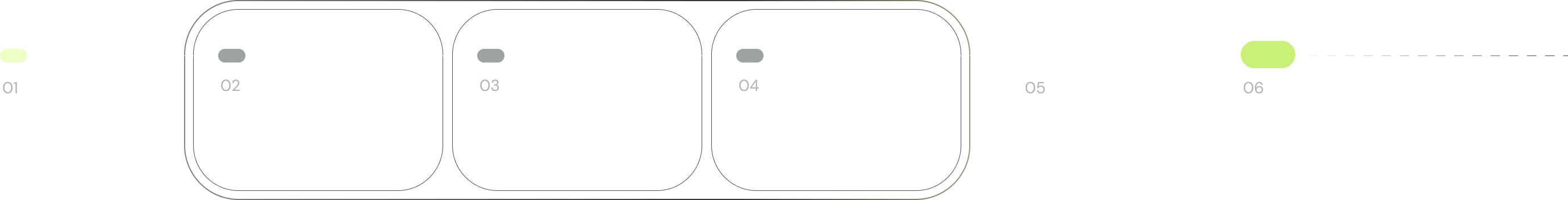 Proces rozpoznania zakresu i budżetu